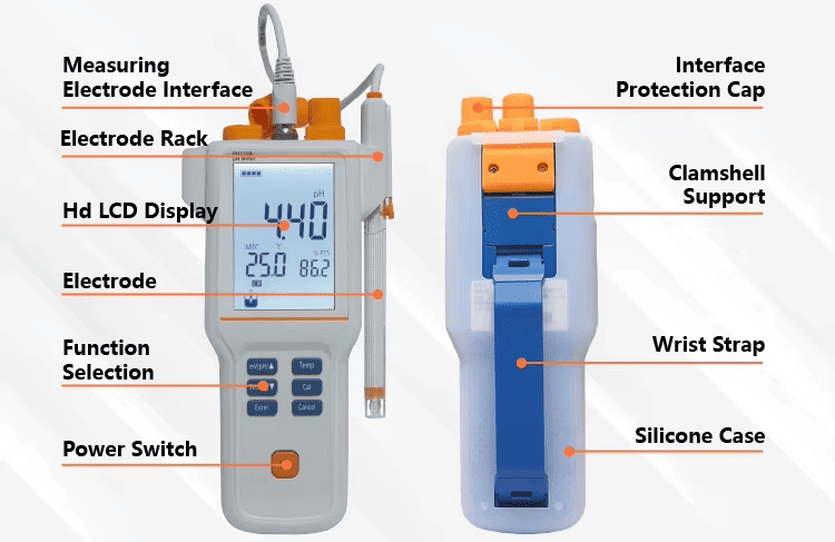 PH110B PH Tester Structure