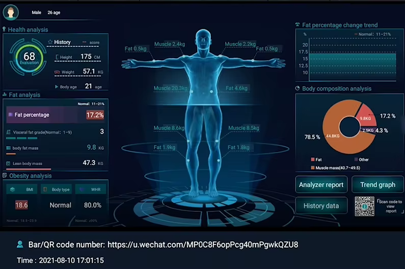 Understanding InBody Parameters: What the Numbers Really Mean