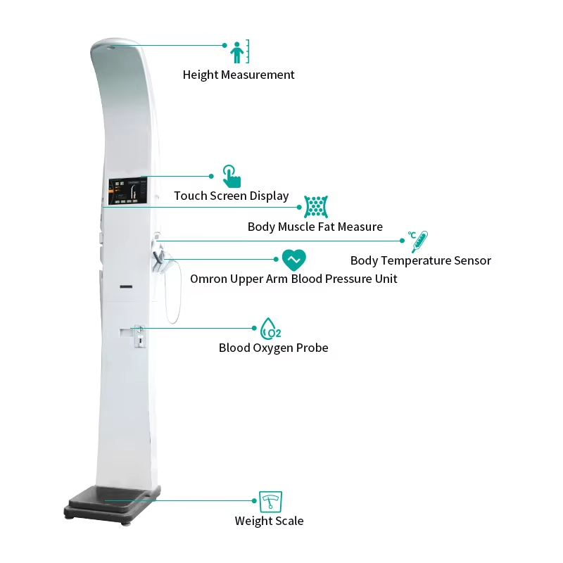 Improving Patient Engagement in Telemedicine with Healthcare Devices