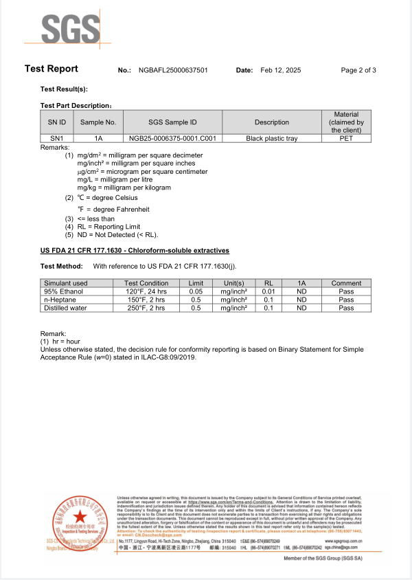 sgs1