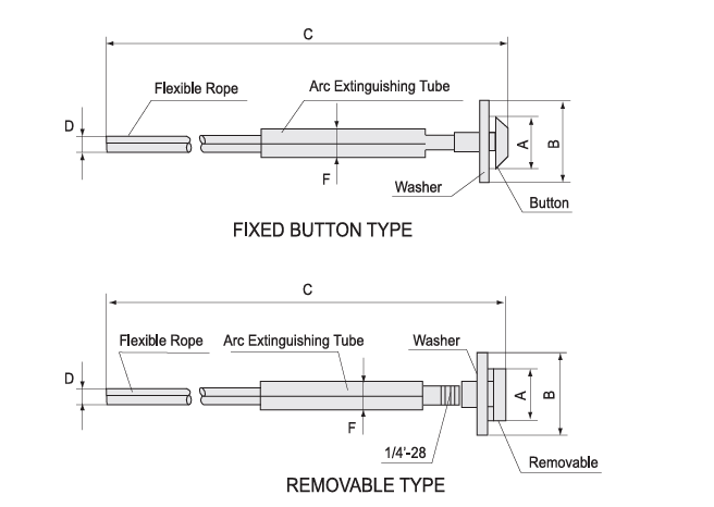 11-36KV High Voltage K Type Expulsion Fuse Link  manufacture