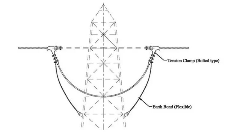 Corrosion Resistance 50-120 Fixing Aluminum conductor tension clamp with Bolt factory