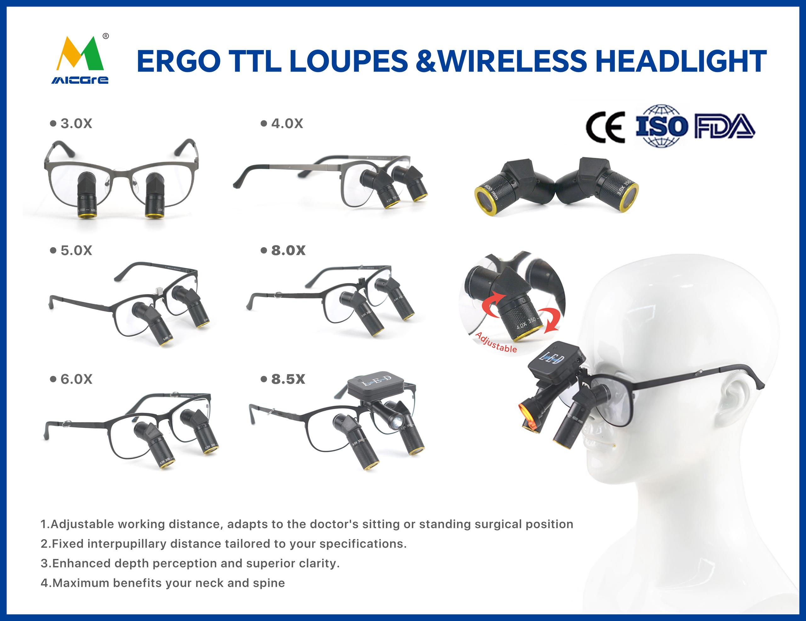 Top-Rated Dental & Surgical Loupes: Micare Prismatic vs. Galilean Series Explained