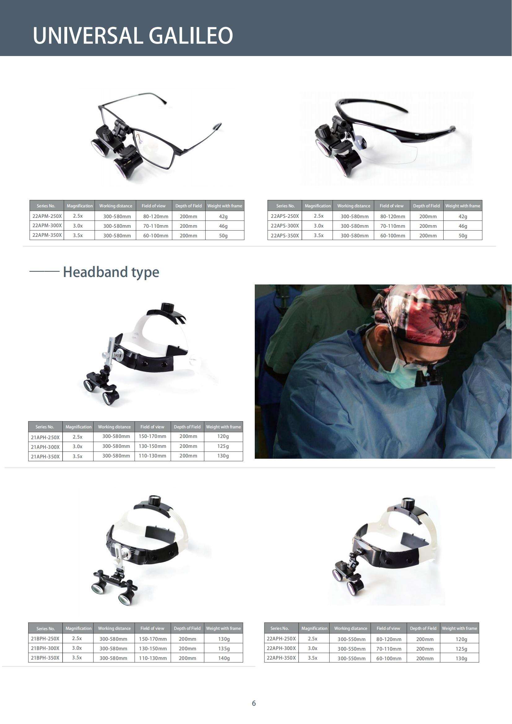 （已压缩）M202411MSL2-Brochure of surgical loupes and portable headlights_07.jpg