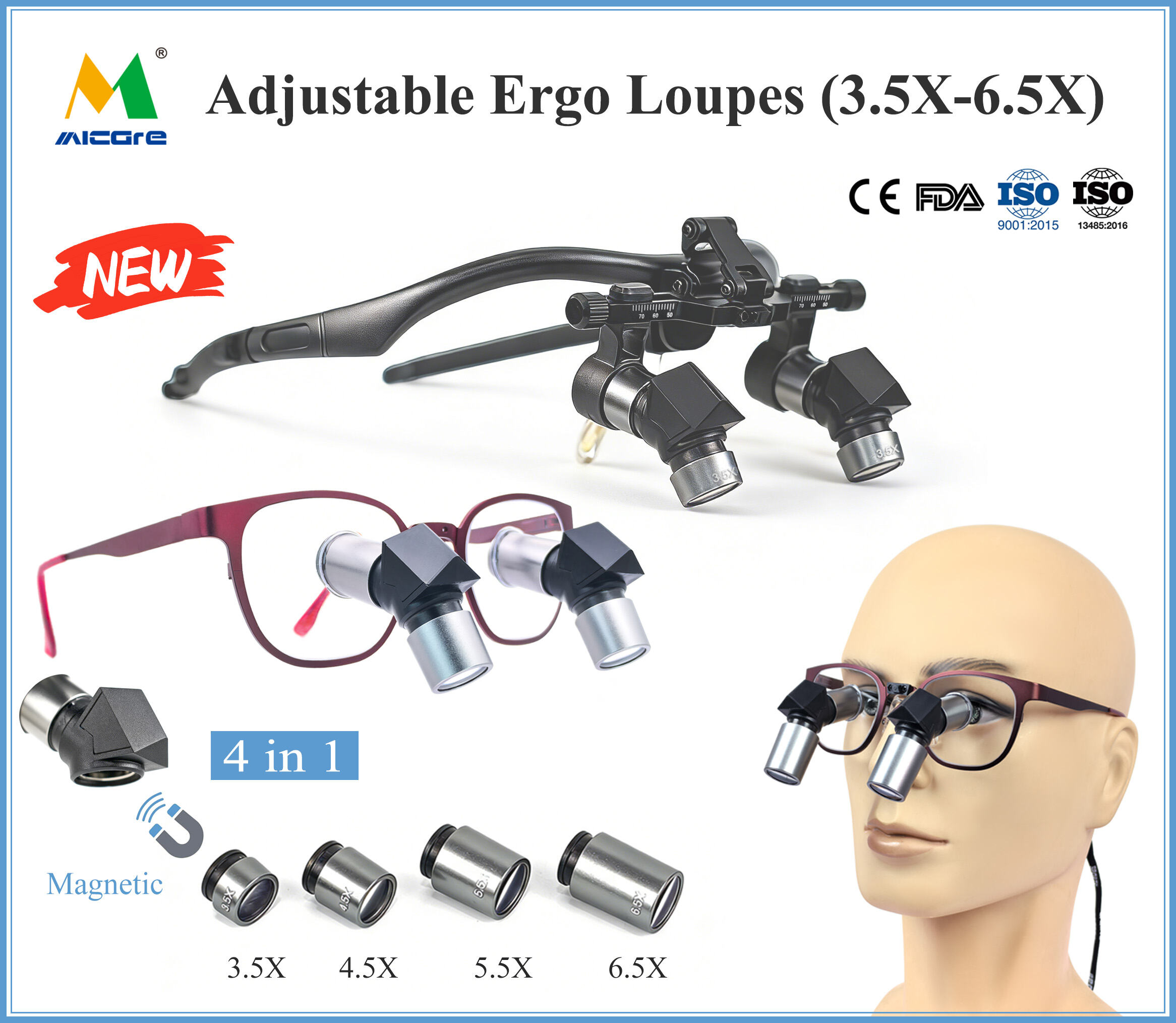 Lupi ergonomici regolabili