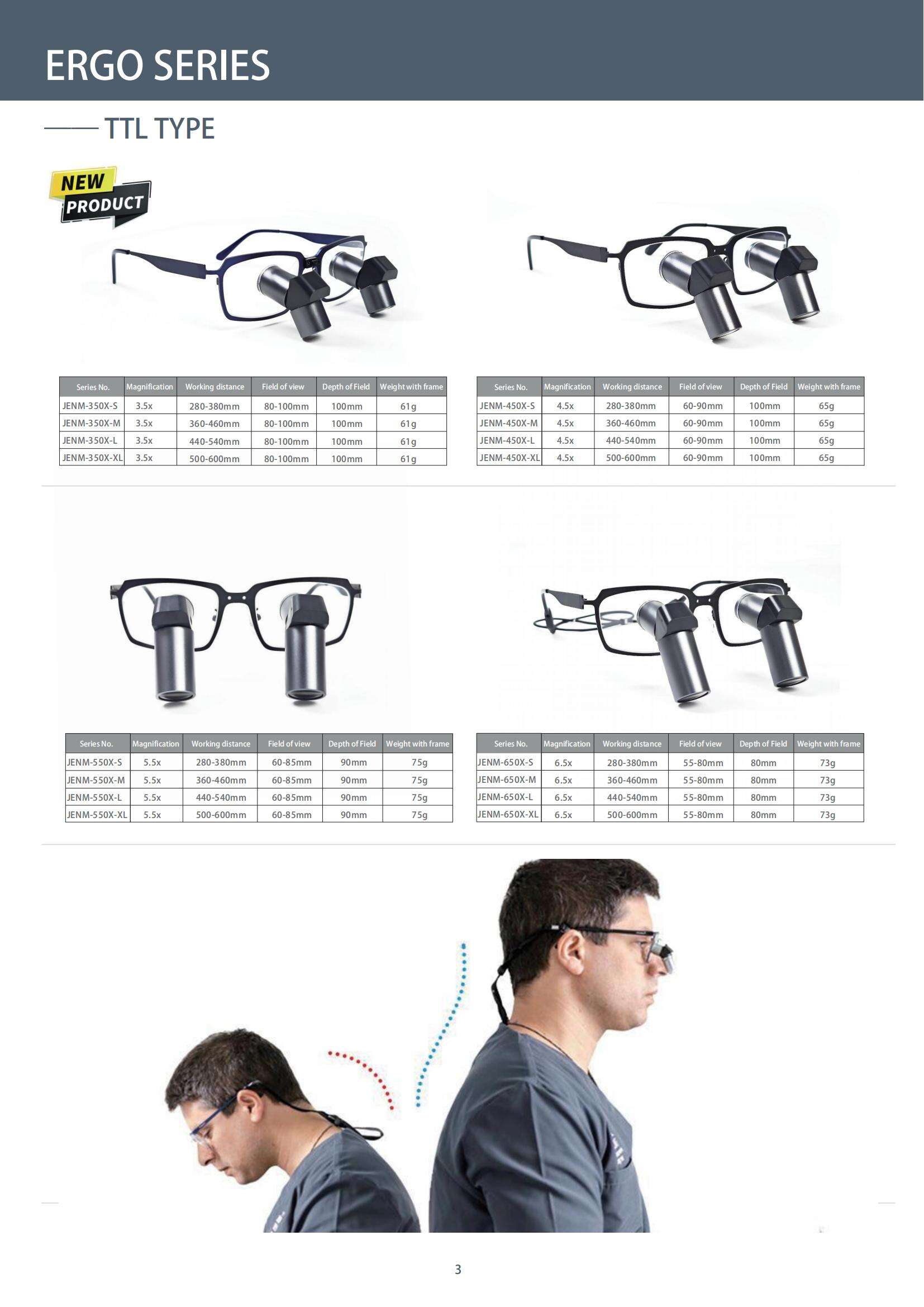 （已压缩）M202411MSL2-Brochure of surgical loupes and portable headlights_04.jpg