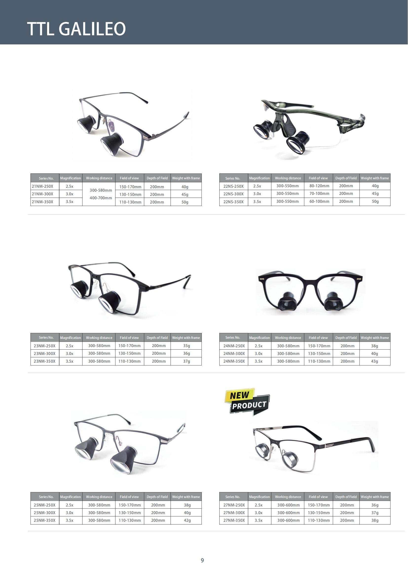 （已压缩）M202411MSL2-Brochure of surgical loupes and portable headlights_10.jpg