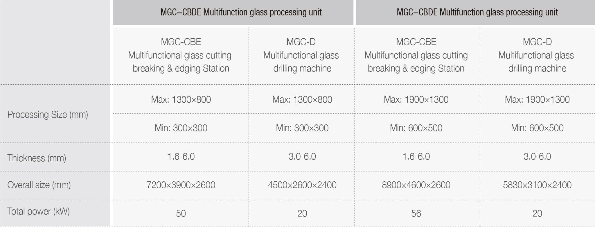 technical data (2).jpg