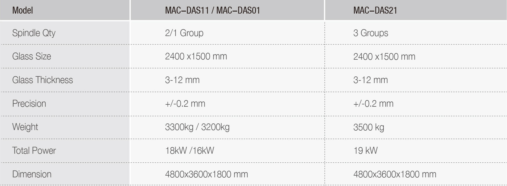 technical data(afad1e3891).jpg