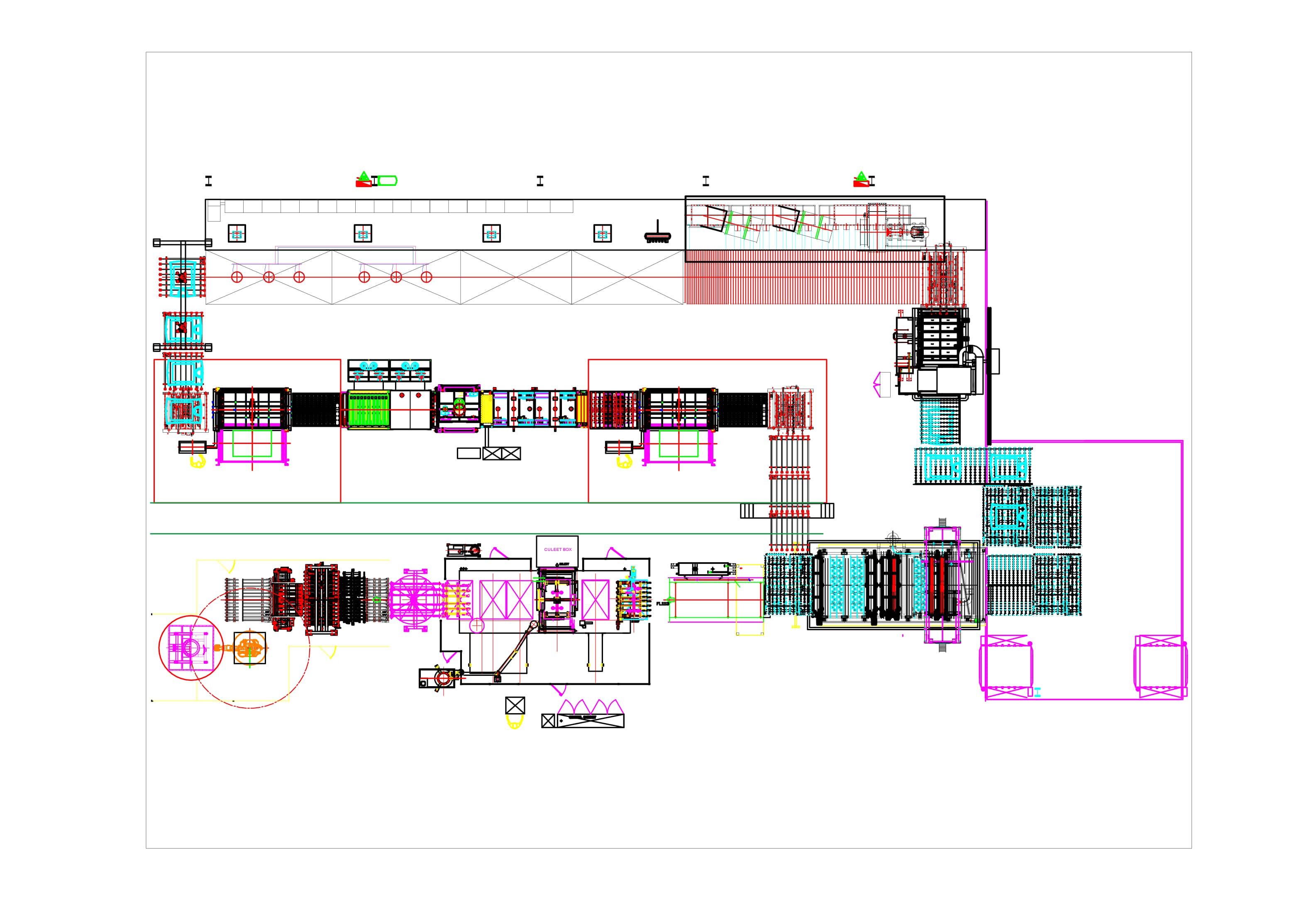 Versatile Multi-Glass Processing Capability