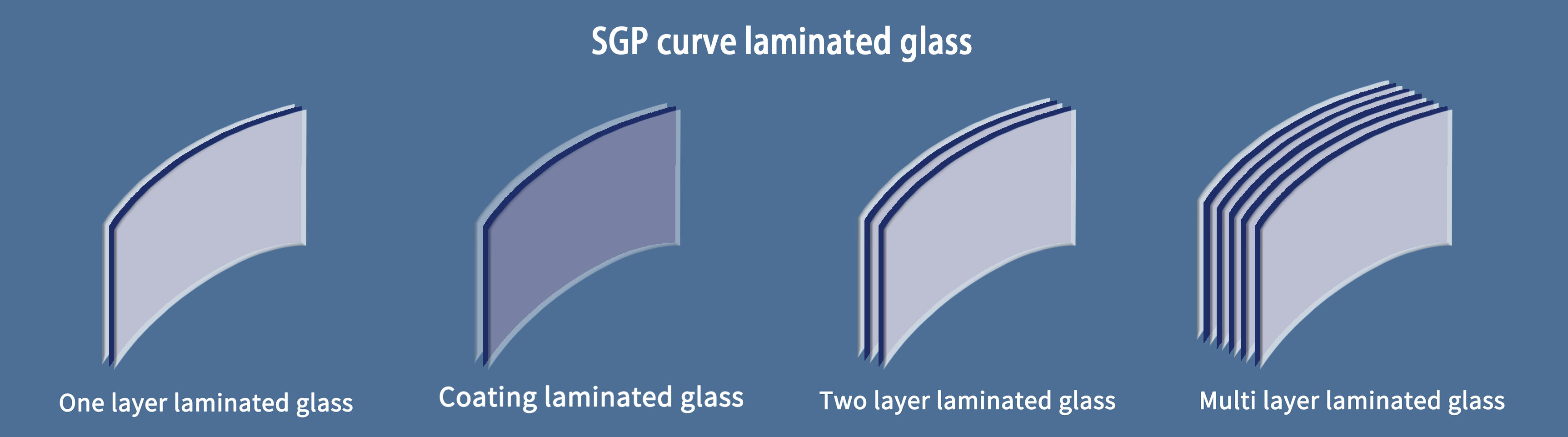 Unlimited Customization Options for Architectural and Functional Requirements