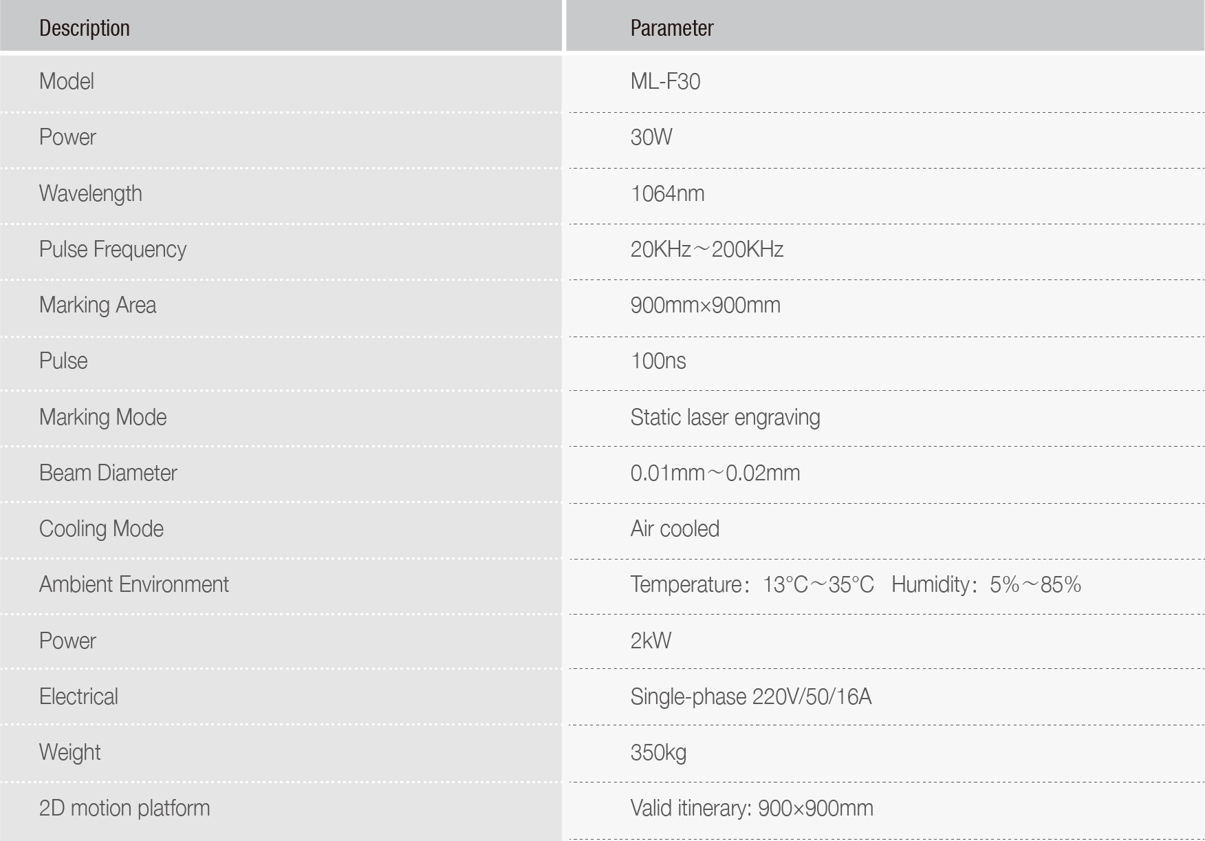 Laser Marker Machine technical data.png