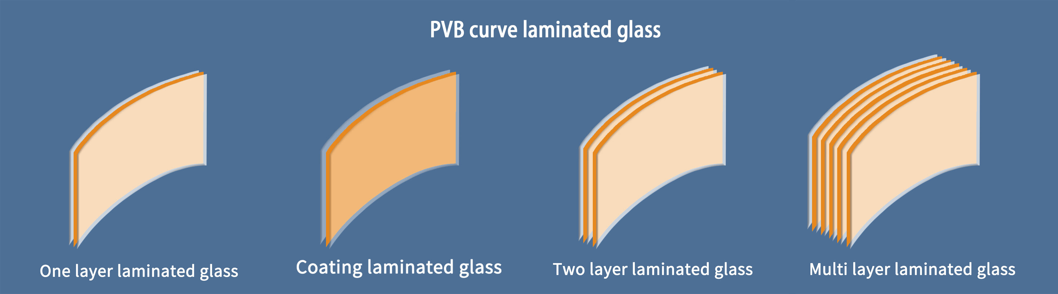 Pourquoi les machines à rectifier CNC sont-elles privilégiées dans les lignes de production modernes ?