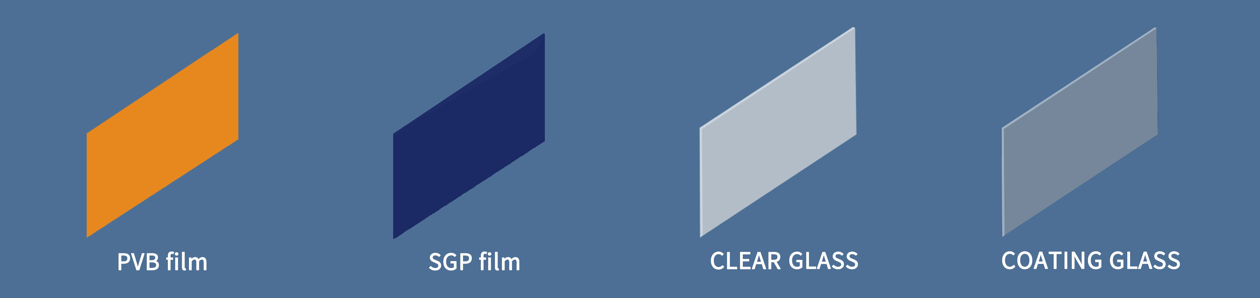 Comprehensive Safety Features Enhance Acoustic Laminated Glass Cost Value