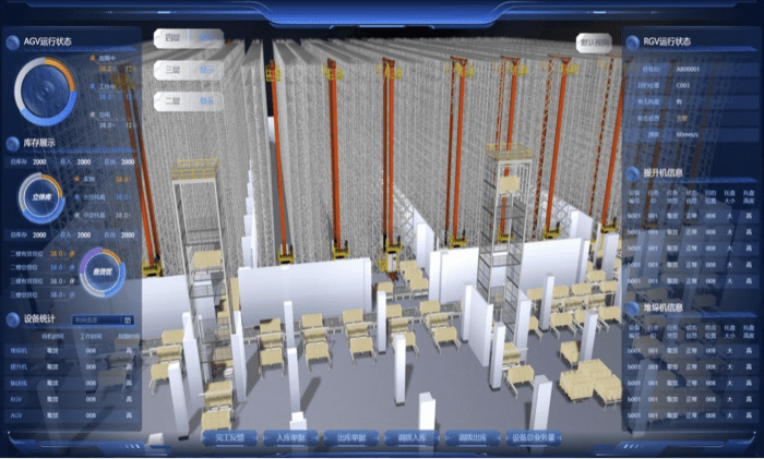 MAC Automated stereoscopic warehouse system.jpg.png