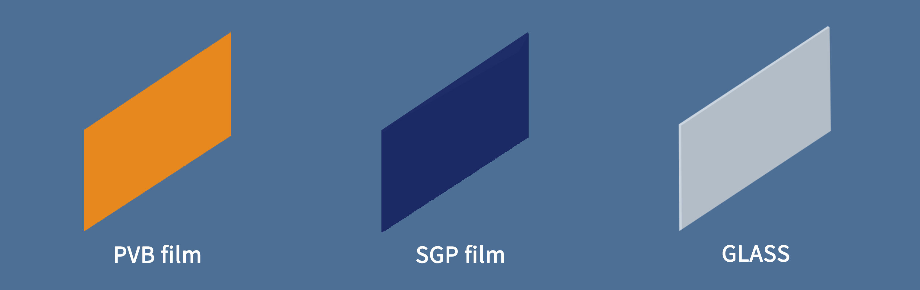 Exceptional Sound Insulation for Enhanced Living and Working Environments