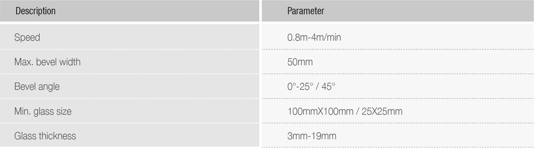 Beveling Machine technical data.jpg