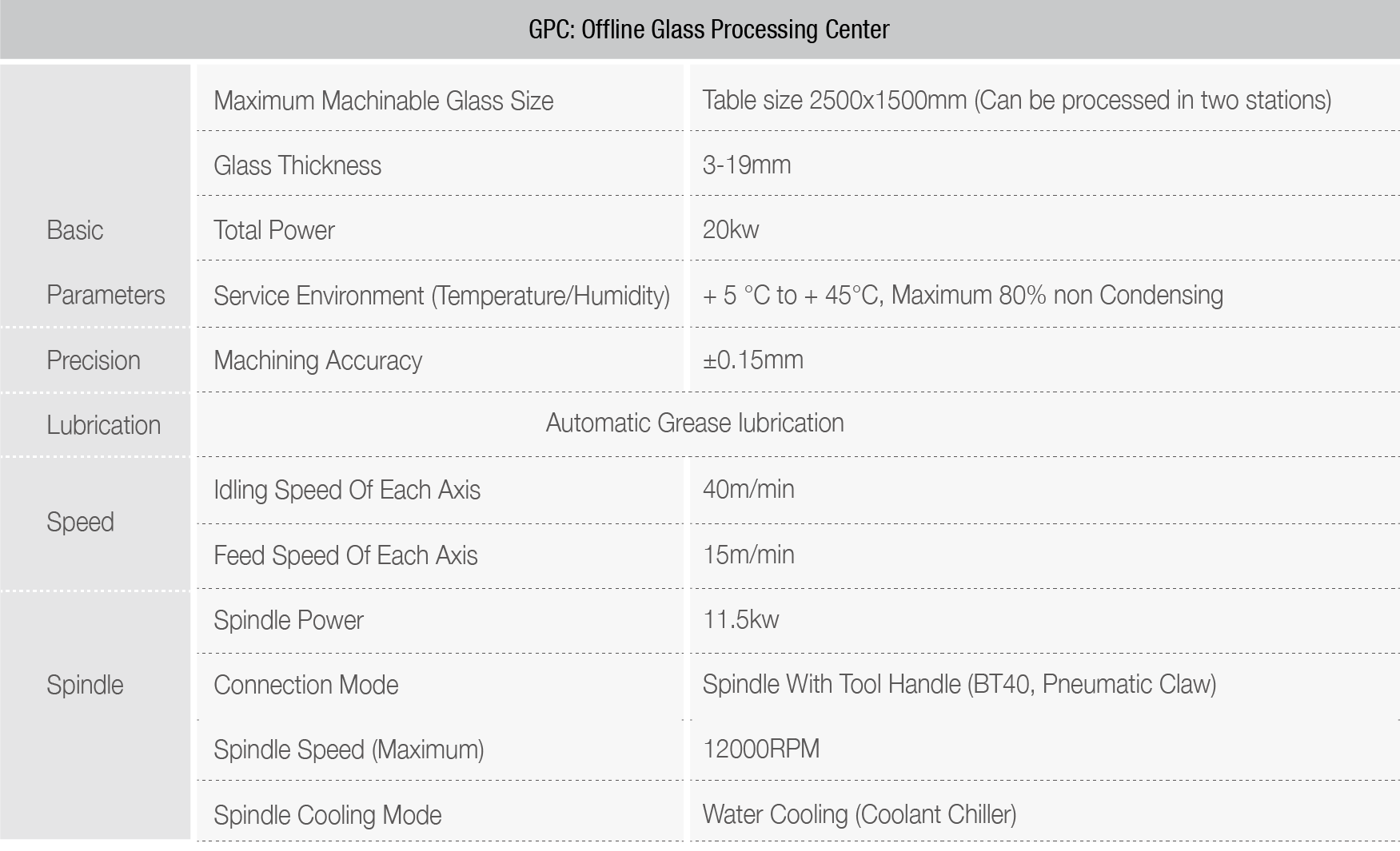 technical data.png