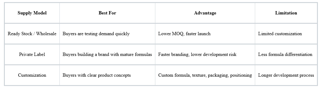 What Do Medical-Grade Skincare Products Mean?
