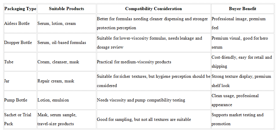 What Do Medical-Grade Skincare Products Mean?