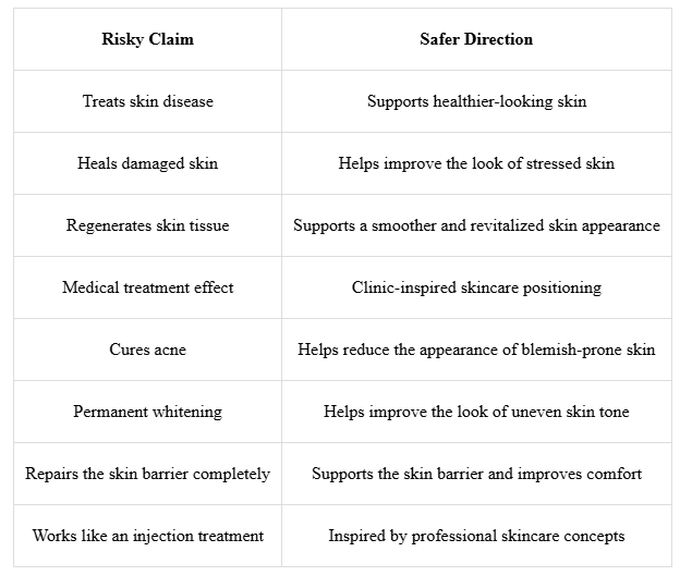 What Do Medical-Grade Skincare Products Mean?
