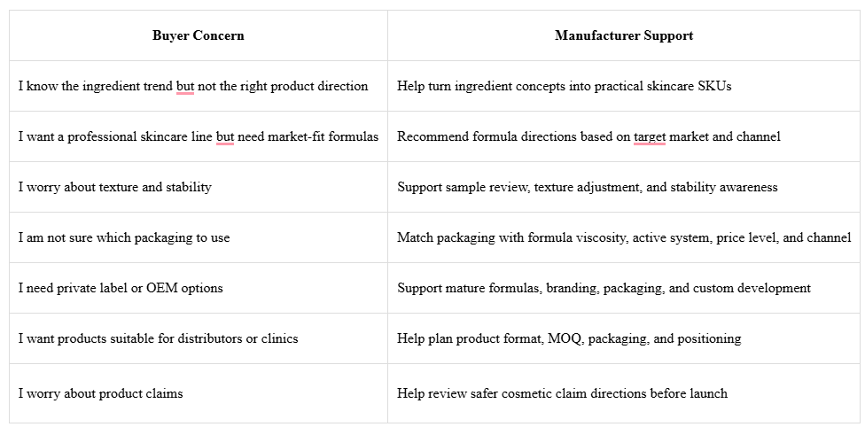 What Do Medical-Grade Skincare Products Mean?