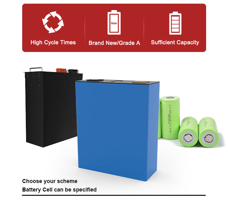 الاستقلال التام في مجال الطاقة والحرية المالية