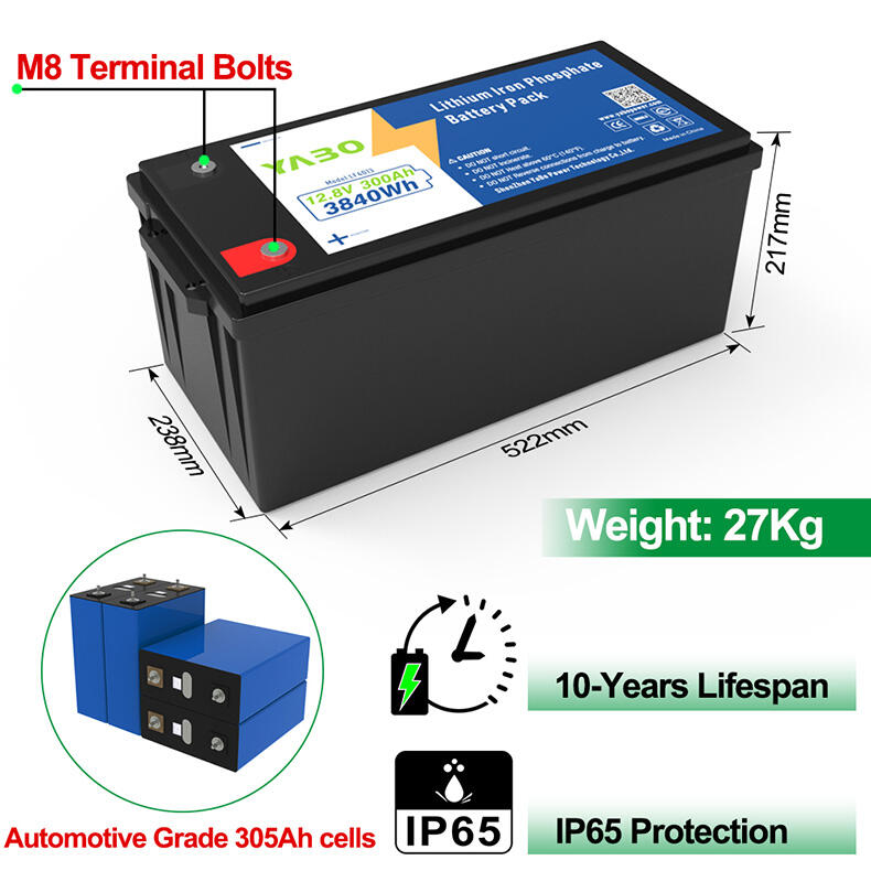 12V 300Ah lithium iron phosphate battery pack (2).jpg