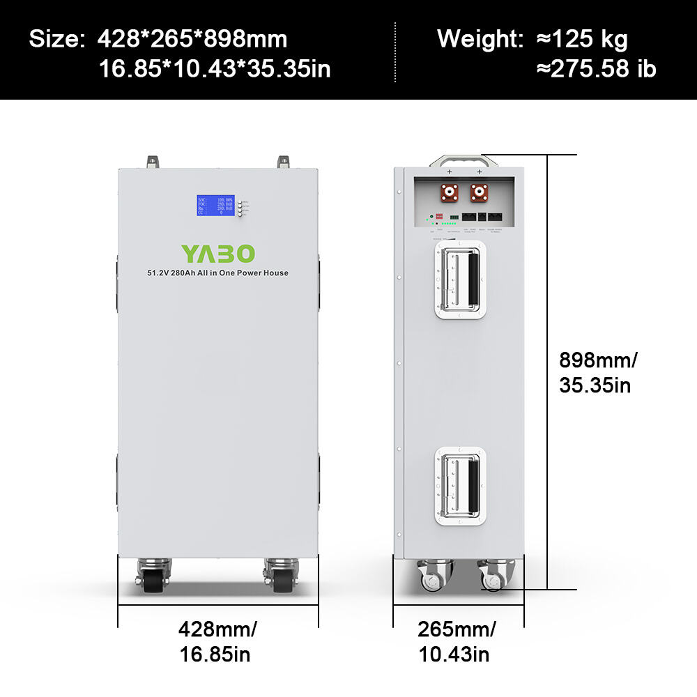 أداء عمر افتراضي طويل