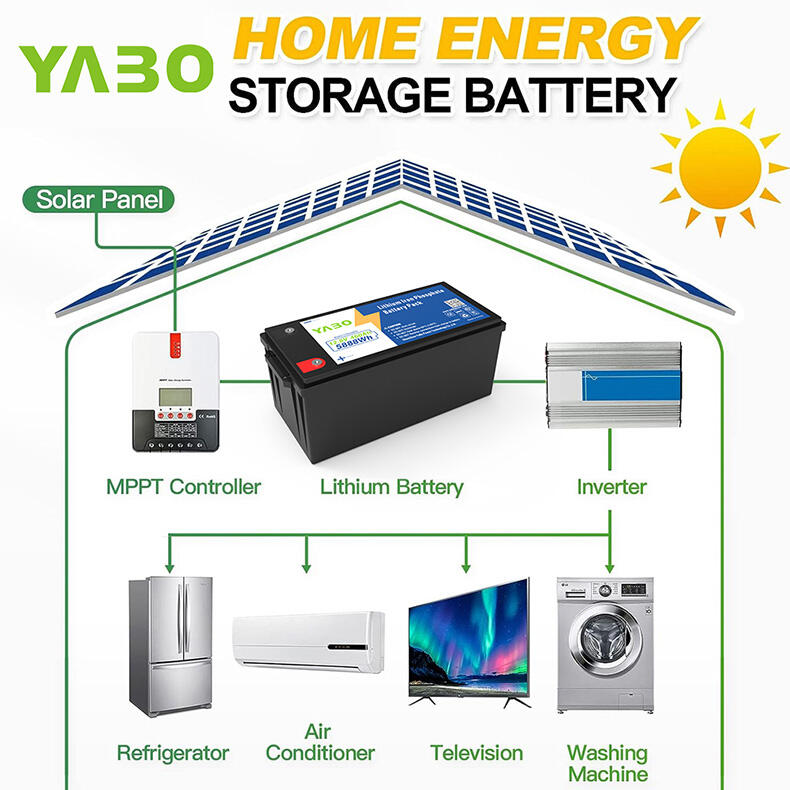 12V 460Ah lithium iron phosphate battery pack (1).jpg