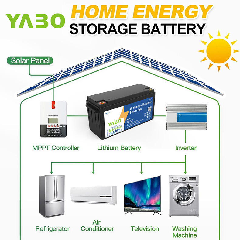 36v 50ah lithium iron phosphate battery pack  (5).jpg