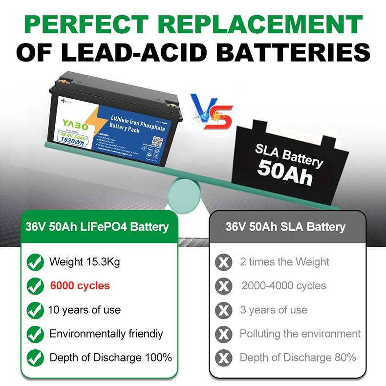 36v 50ah lithium iron phosphate battery pack  (7).jpg