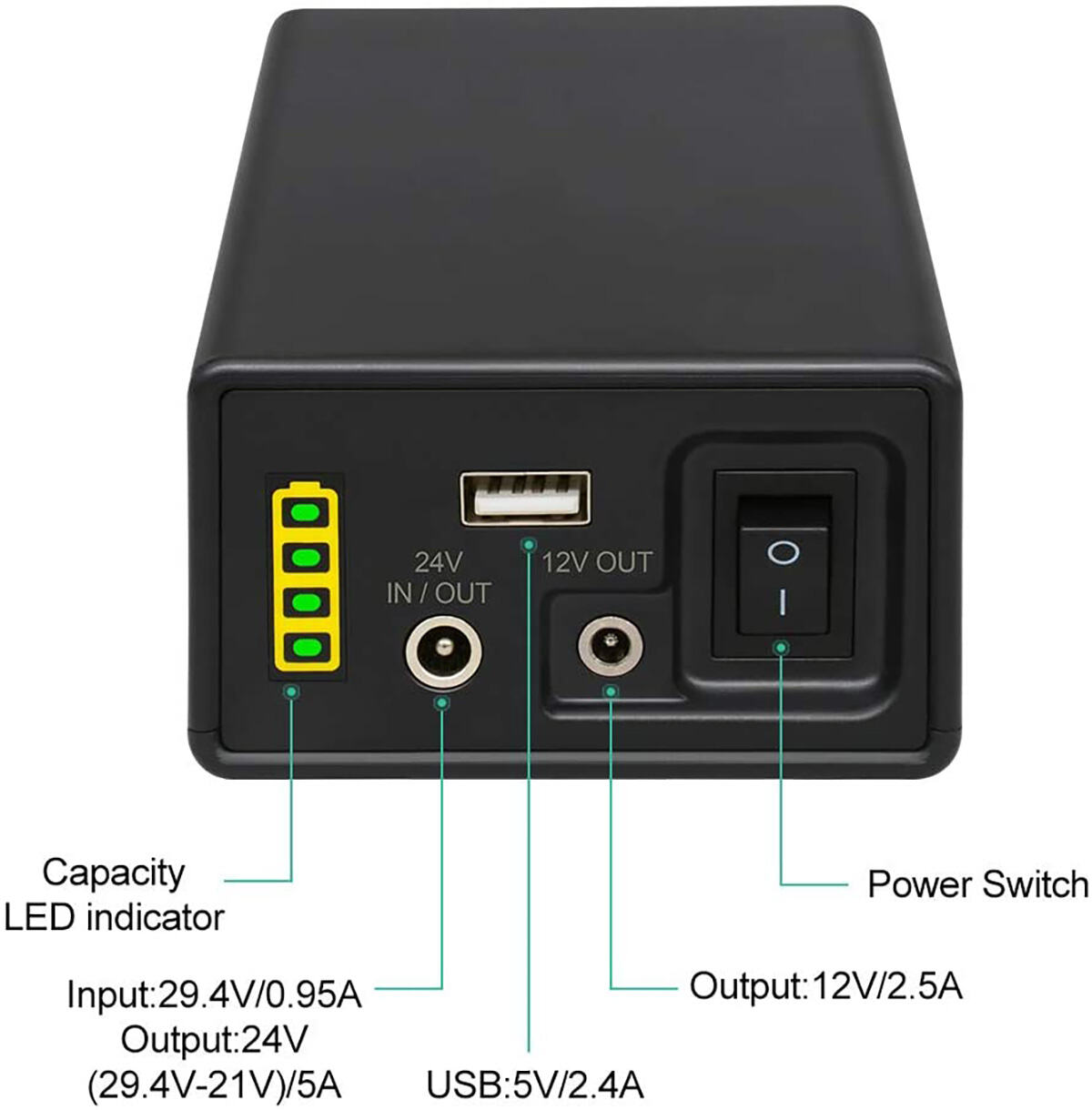 PB240B2 24V 5000mAh Lithium ion Battery (3).jpg