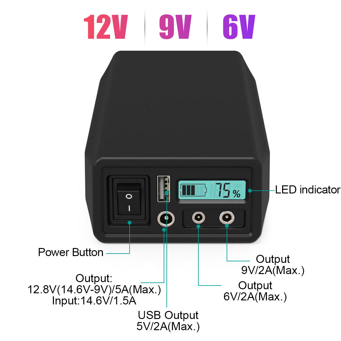 Pokročilé bezpečnostní a ochranné systémy  