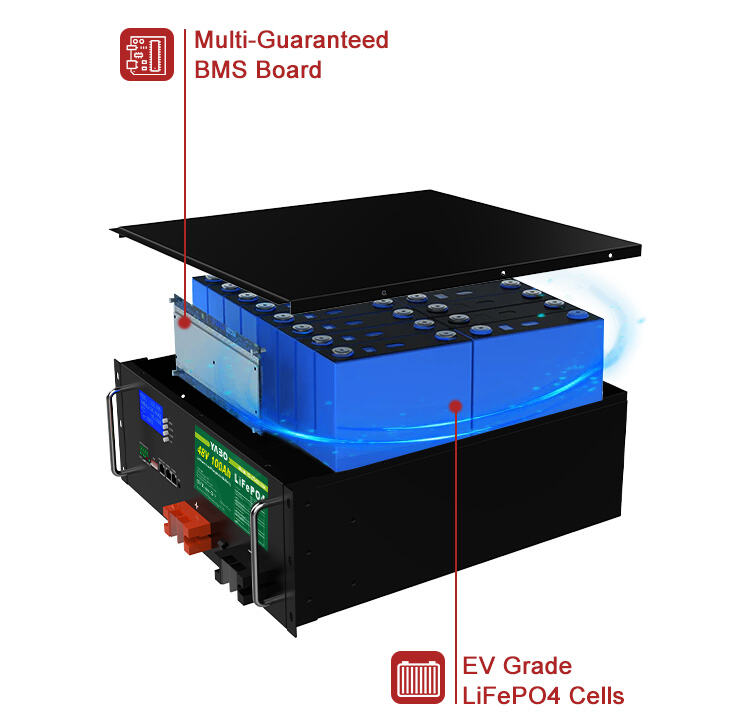 إنتاج الطاقة الذكي واﻻستقلال عن الشبكة