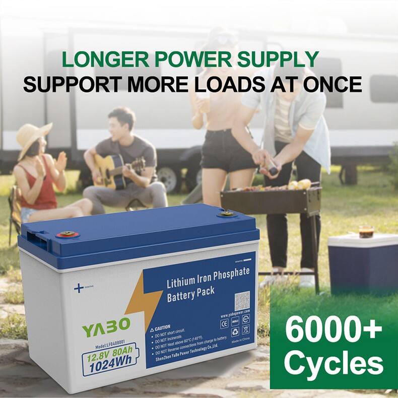 12V 80Ah Lithium Iron Phosphate Battery Pack (7).jpg