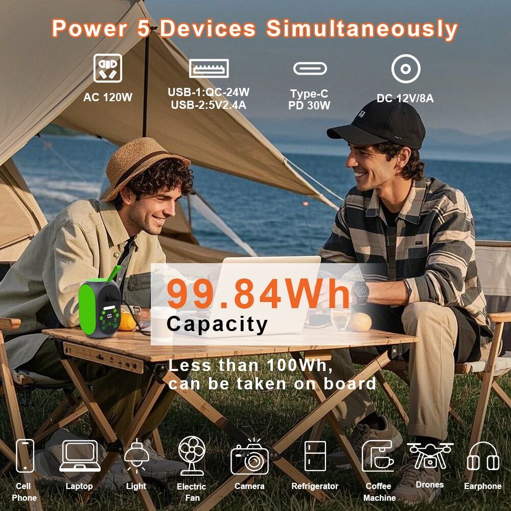 YABO Portable Power Station 120W LiFePO4 Battery 31200mAh Solar Generator with 30W Foldable Solar Panel for Outdoor Camping, Home Emergency, Travel, Laptops, UPS Backup