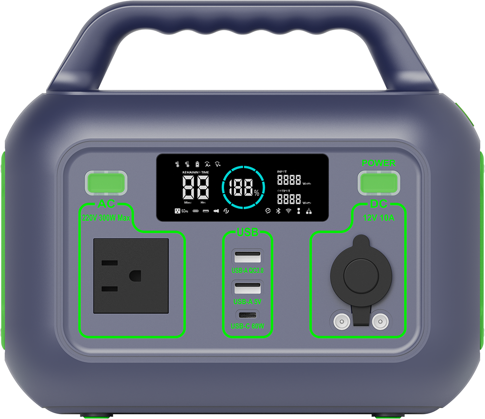 Superior Battery Chemistry and Safety Features