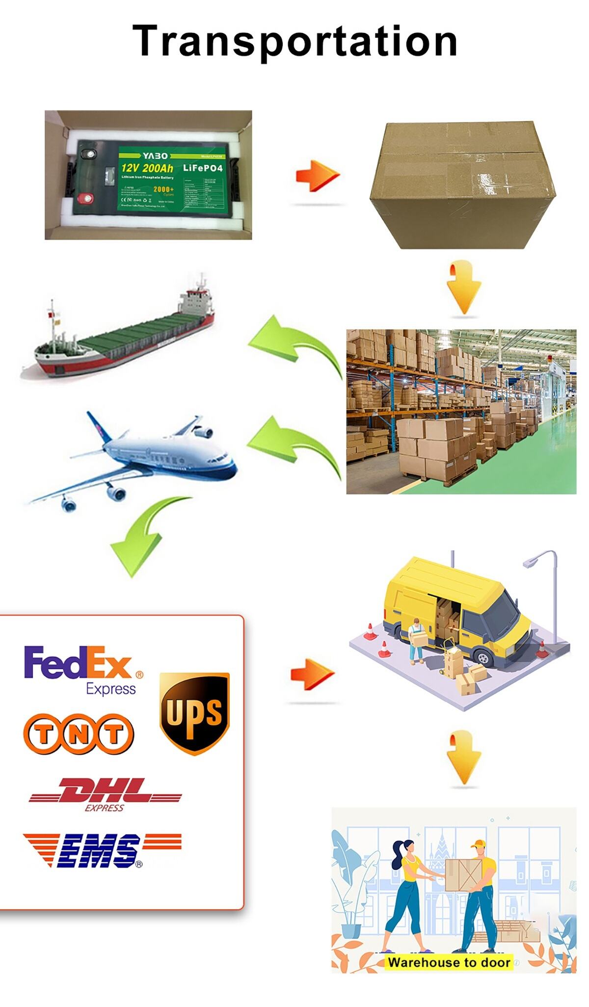 12v 200ah内页 (9).jpg