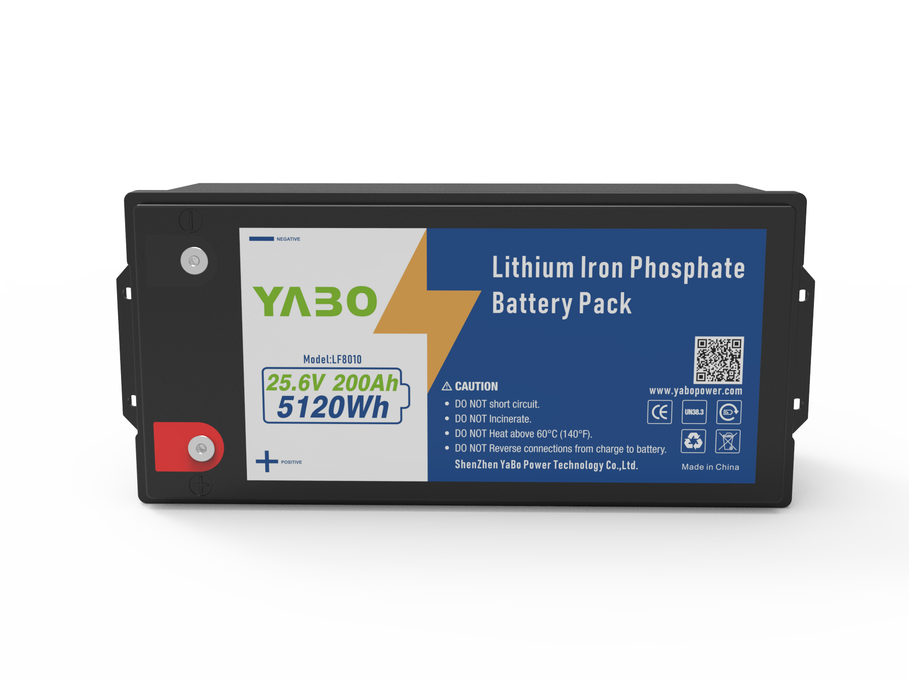 Pokročilé bezpečnostní prvky a tepelné řízení