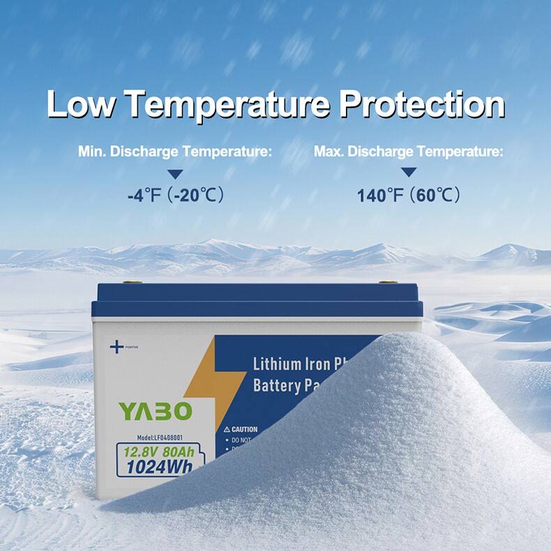 12V 80Ah Lithium Iron Phosphate Battery Pack (12).jpg