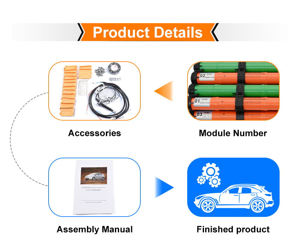 橙绿详情页 (5).jpg