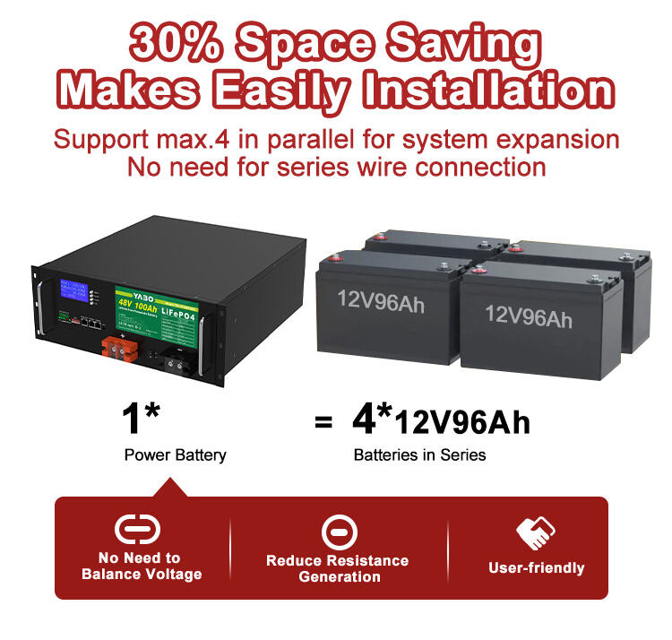 خدمات التركيب الاحترافي والدعم مدى الحياة