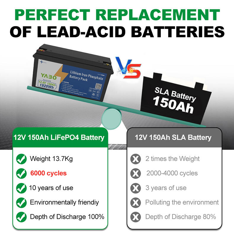 12V 150Ah lithium iron phosphate battery Pack (6).jpg