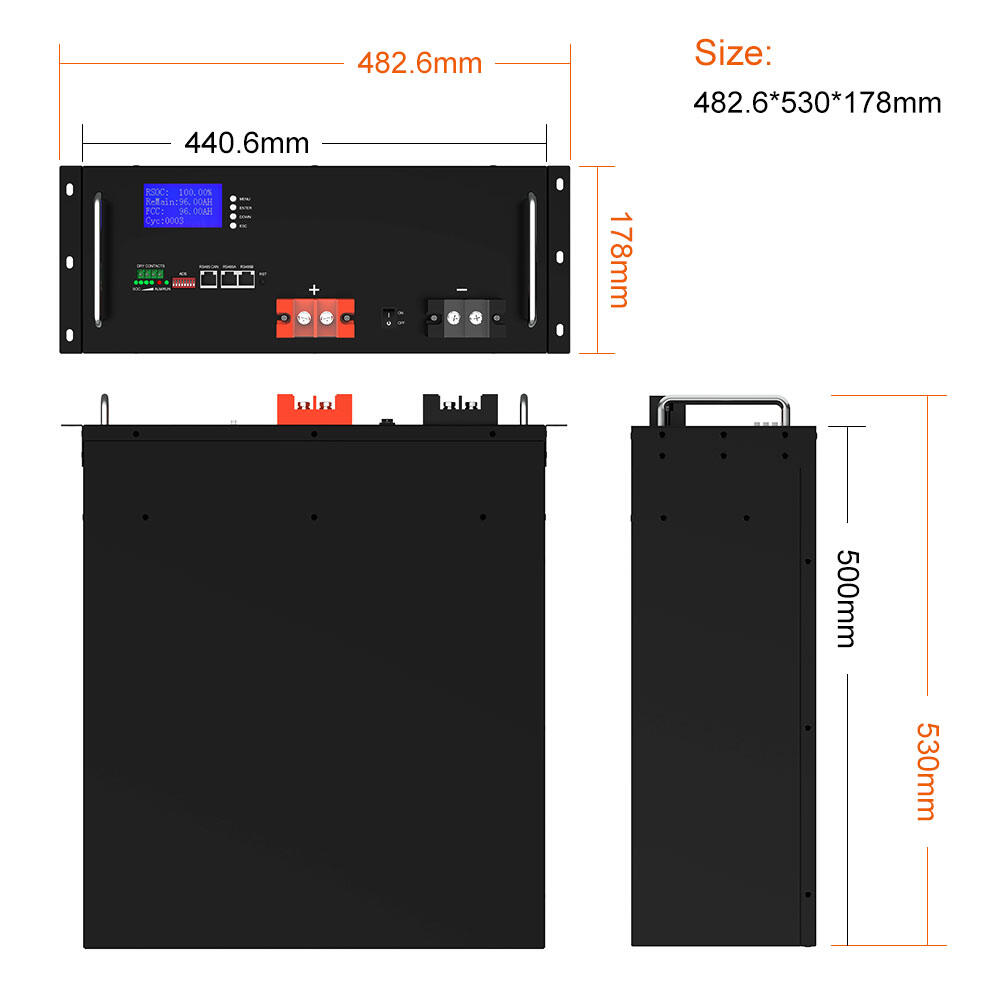 الاستقلال التام في مجال الطاقة والحرية المالية