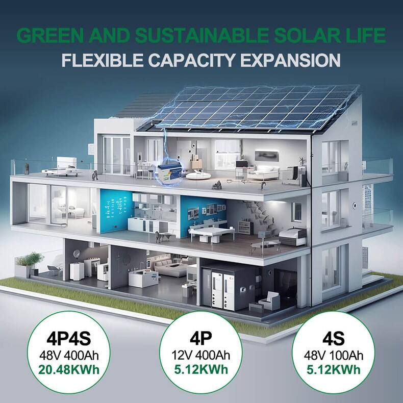 12V 100Ah Lithium Iron Phosphate Battery Pack (1) (7).jpg
