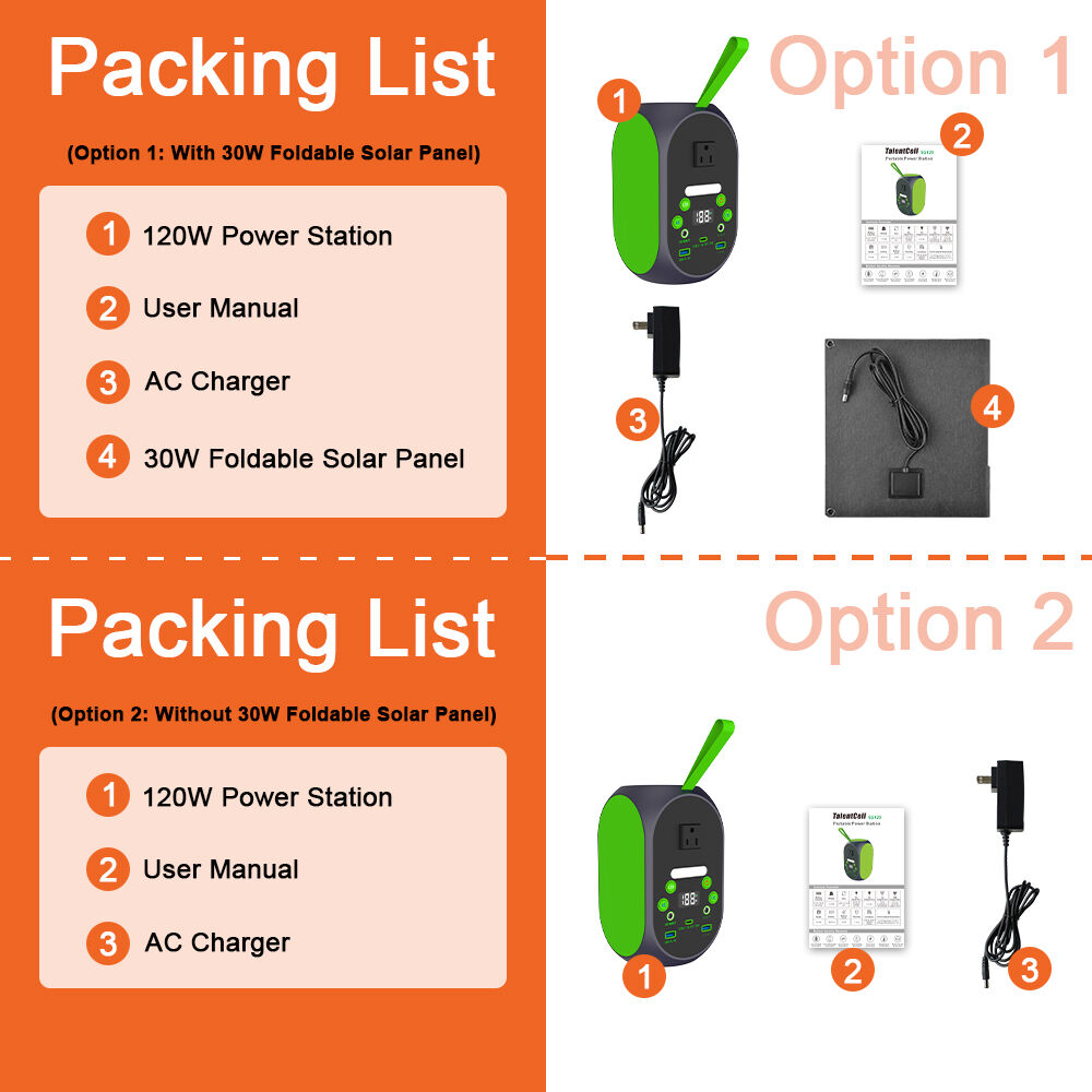 YABO Portable Power Station 120W LiFePO4 Battery 31200mAh Solar Generator with 30W Foldable Solar Panel for Outdoor Camping, Home Emergency, Travel, Laptops, UPS Backup