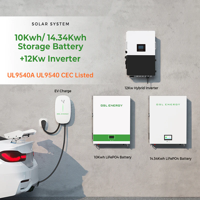 GSL Energy Announces UL 9540 Certification with LuxPower Inverter