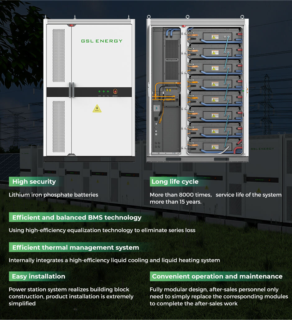 372kWh 1331V Liquid-Cooling Battery factory