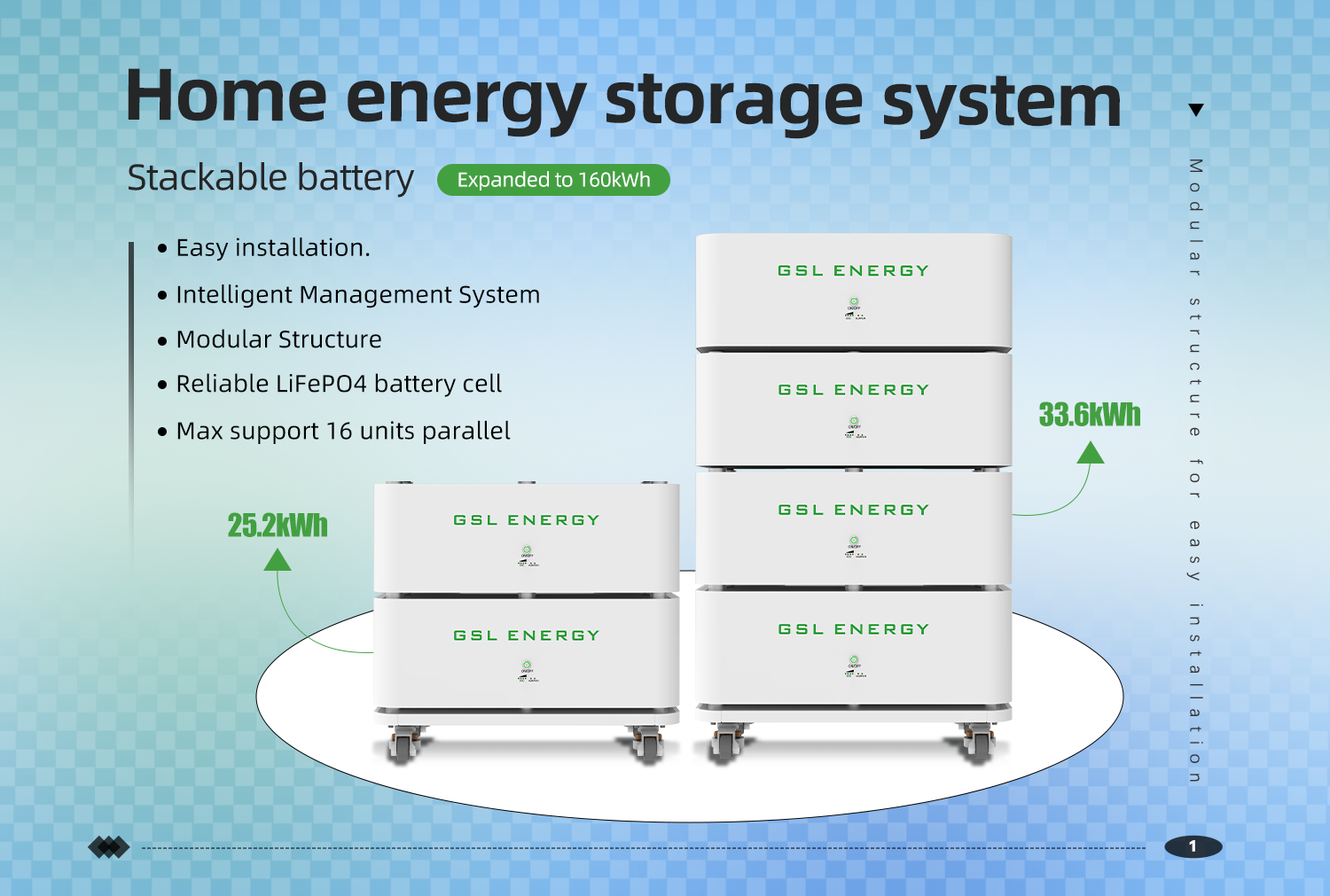 51.2v 100ah/200ah Stacked lithium battery home energy storage battery